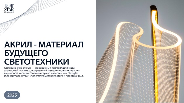 Акриловые светильники