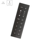 Пульт Д/У PRO APP VIP к 205ххх(TETA) Lightstar 505505